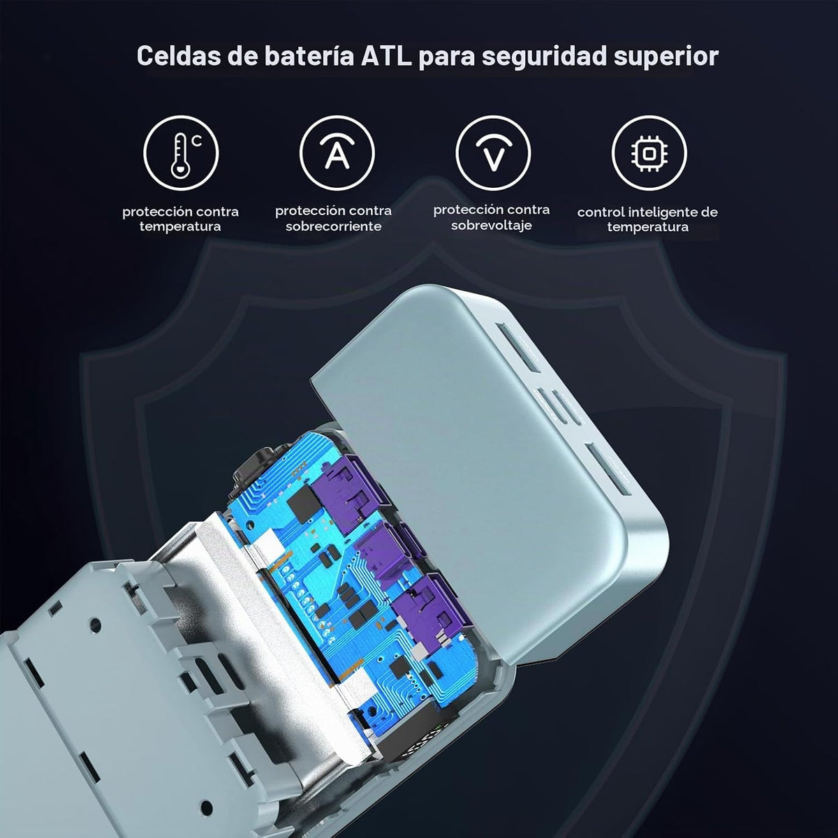 Cargador portátil JUOVI 45W 20000mAh banco de energía de carga en a...