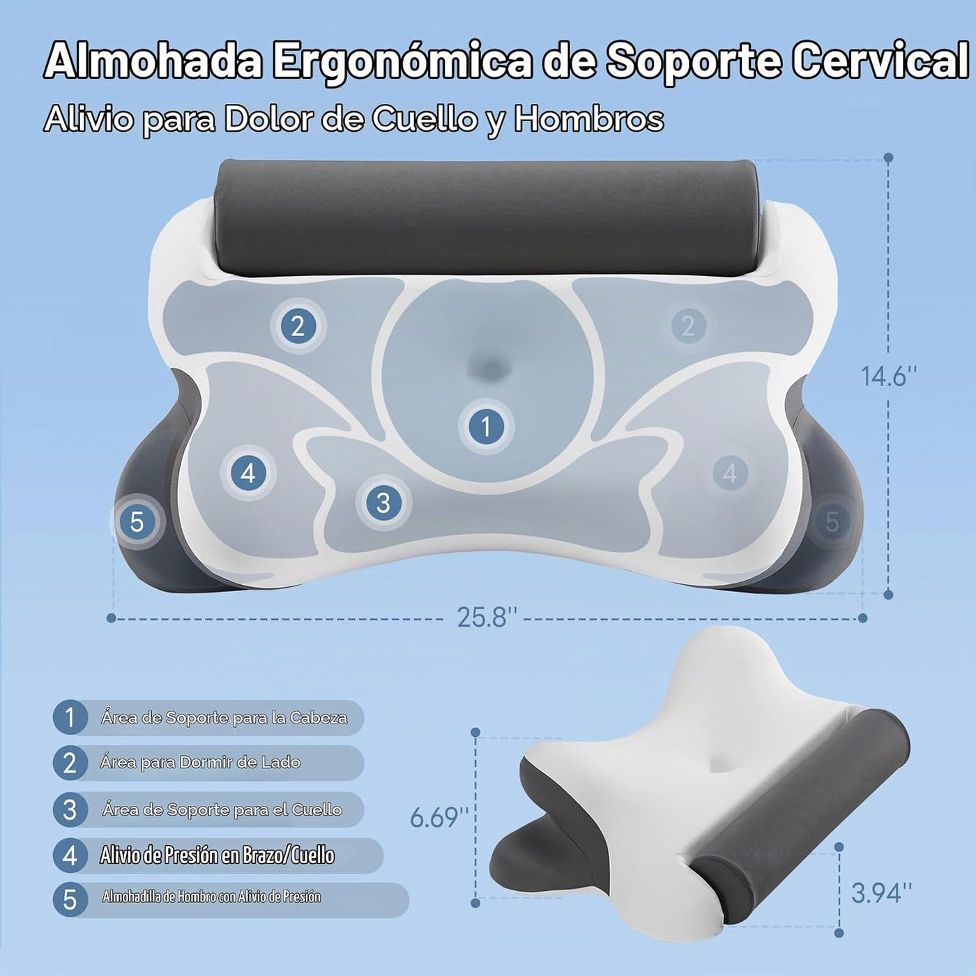 Sweetcrispy Almohada cervical para dolor de cuello, almohada ergonó...