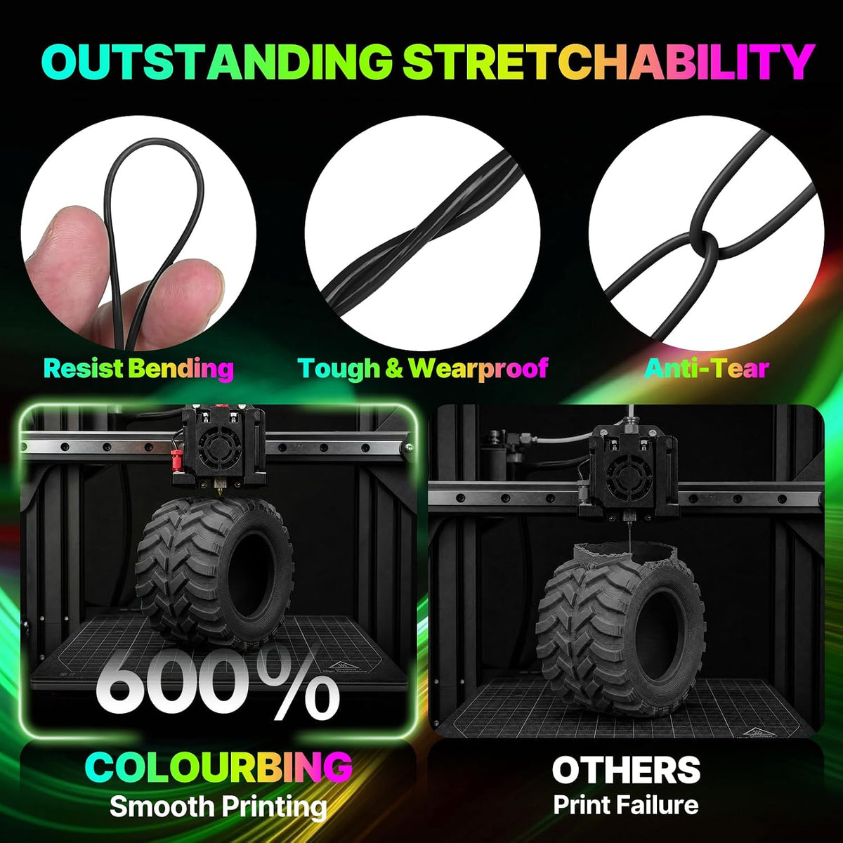 Colourbing Filamento de impresora 3D flexible de TPU 95A, suave y e...
