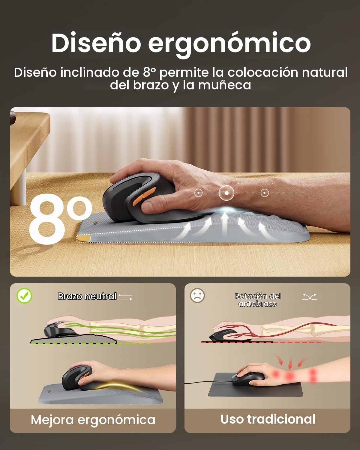 ProtoArc Alfombrilla de mouse ergonómica con reposamuñecas, alfombr...