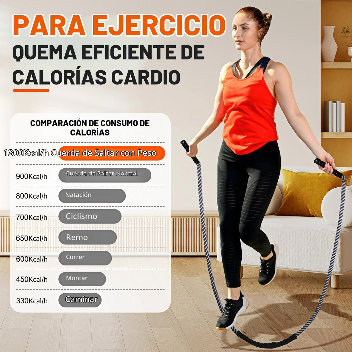HOXWC Cuerda de Saltar, Cuerda de Saltar con Peso para Fitness, Cue...