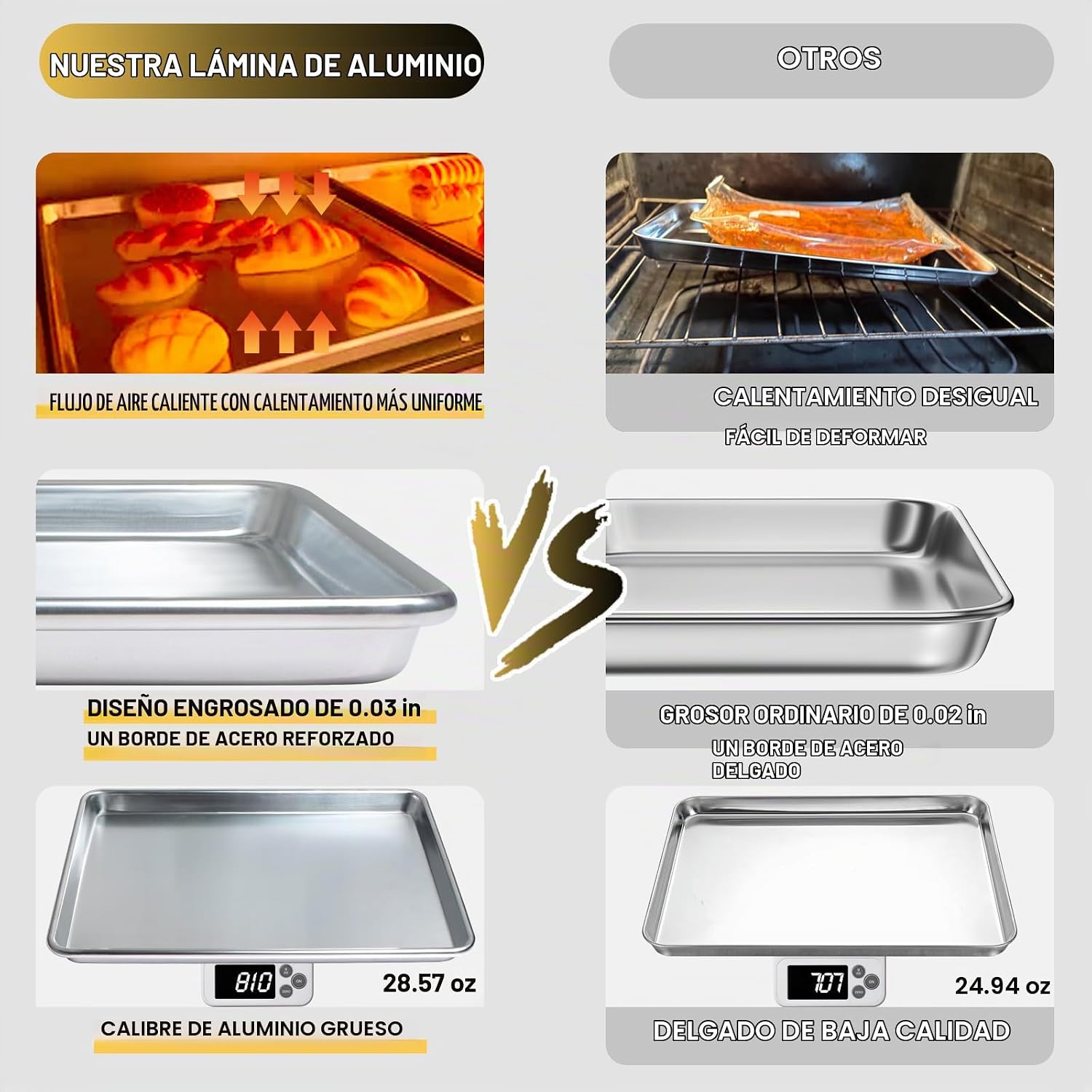 Juego de bandejas para hornear de calidad comercial, hoja de gallet...