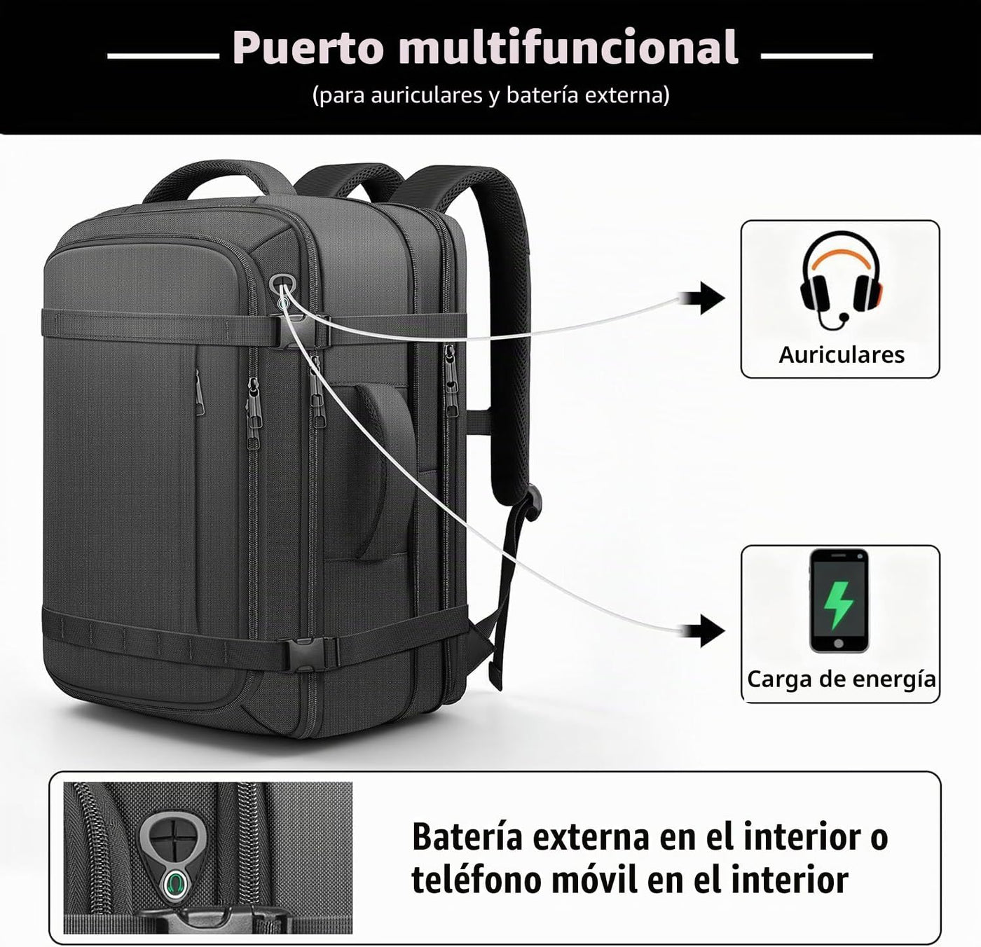Mochila de viaje con garantía de por vida, mochila de transporte ex...