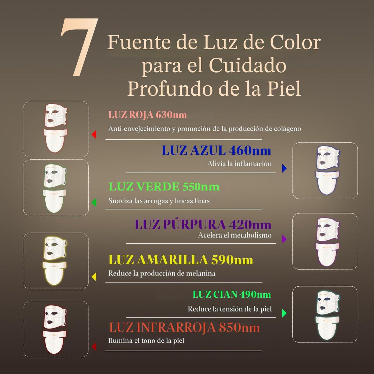 MEGELIN Máscara facial y cuello de terapia de luz roja, máscara fac...