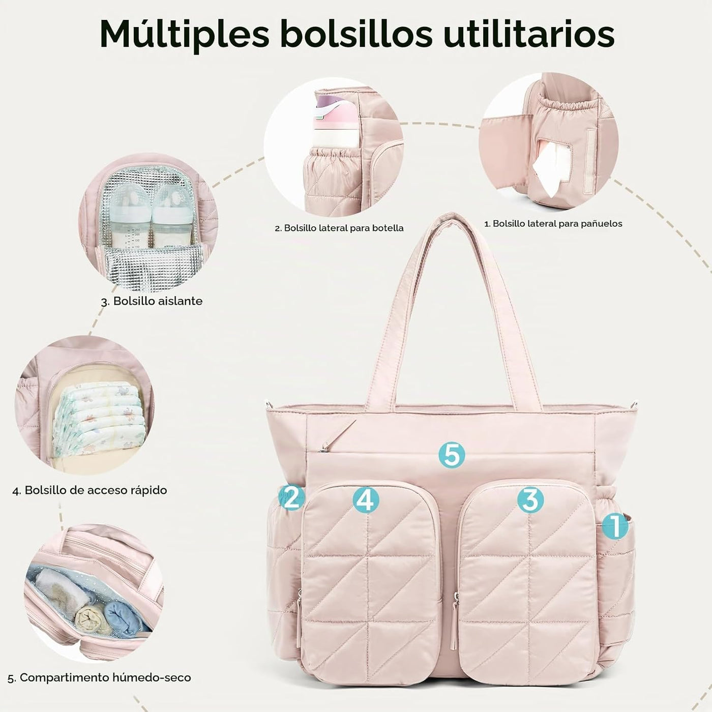 TOPEAST Bolsa de pañales, bolsa acolchada para bebé con bolsillos a...