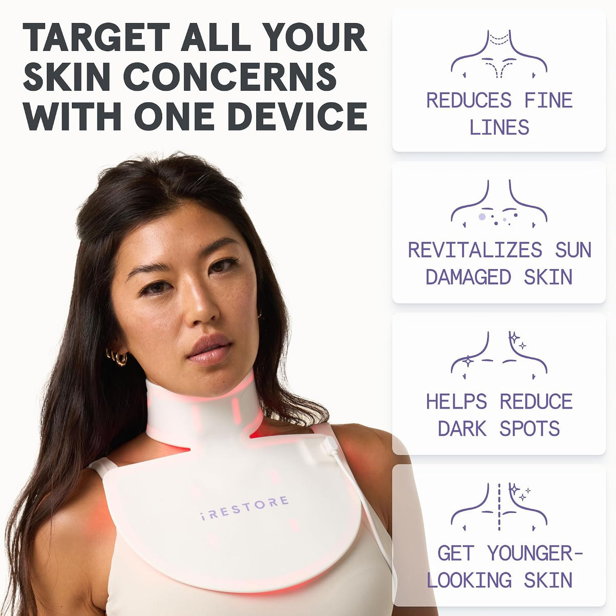 iRestore Illumina - Máscara LED antienvejecimiento para cuello y pe...