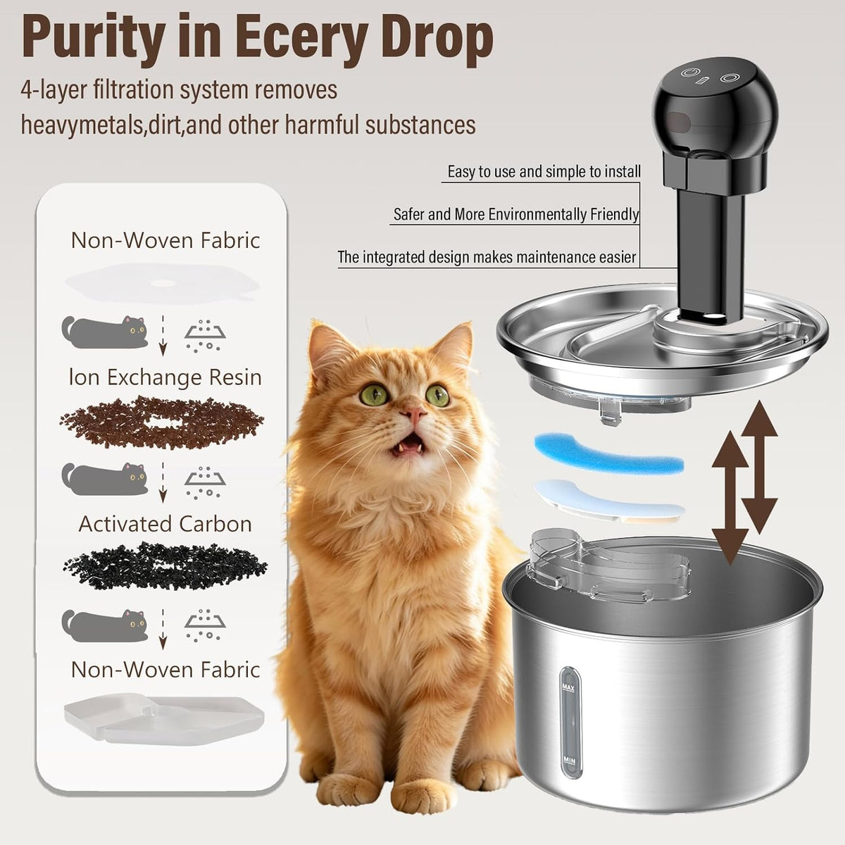 SavfuMe - Fuente de agua inalámbrica para gatos, fuente inalámbrica...