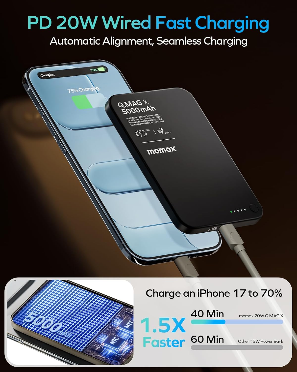 MOMAX Banco inalámbrico magnético del poder, 5000mAh delgado 0,3...