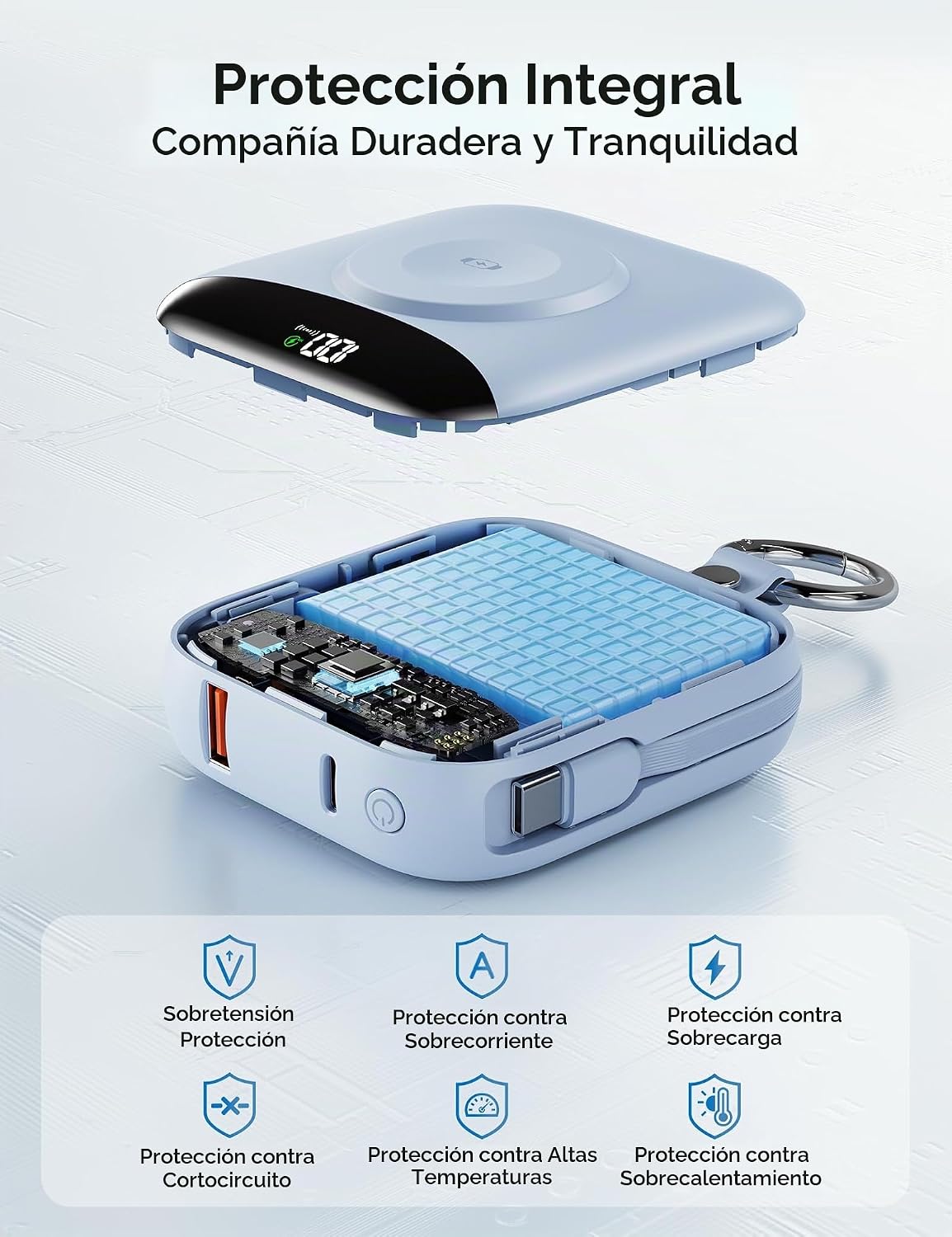 BLJIB Cargador portátil 10000mAh 22.5W Banco de energía incorporado...