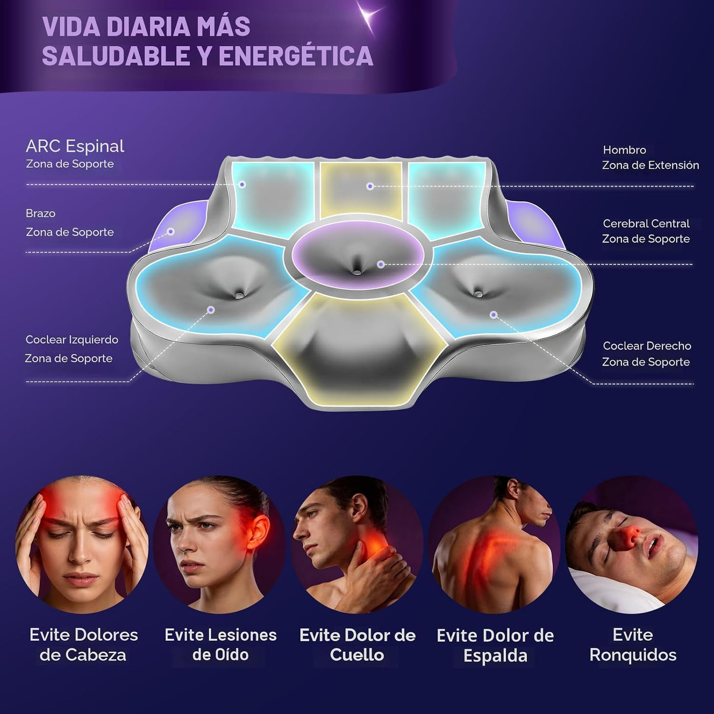 Dayme Almohadas de espuma viscoelástica para soporte de cuello - Al...