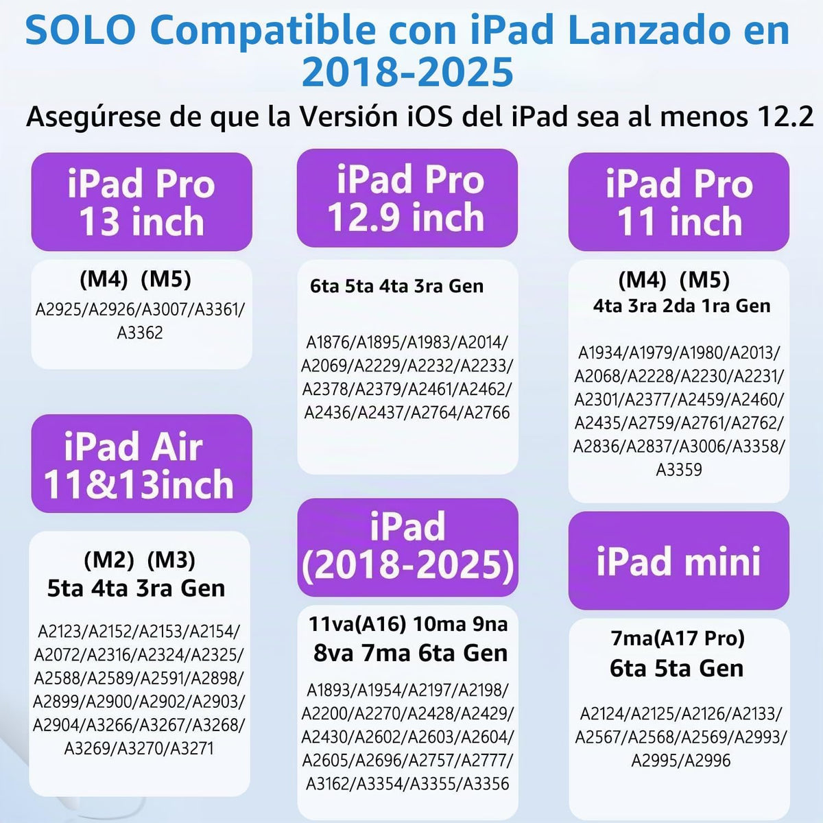 Lápiz óptico para iPad 2026-2018, magnético, rechazo de palma y car...