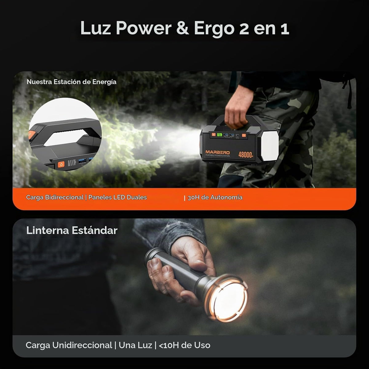 MARBERO Generador solar de 177.6Wh Estación de energía portátil par...