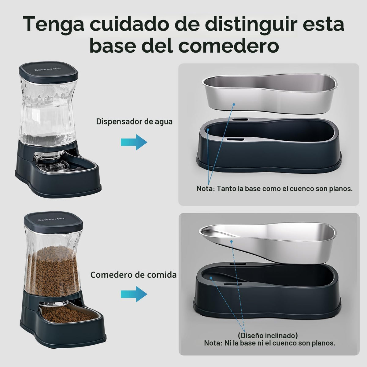 Gardner Pet - Dispensador automático de agua para perros, comedero...