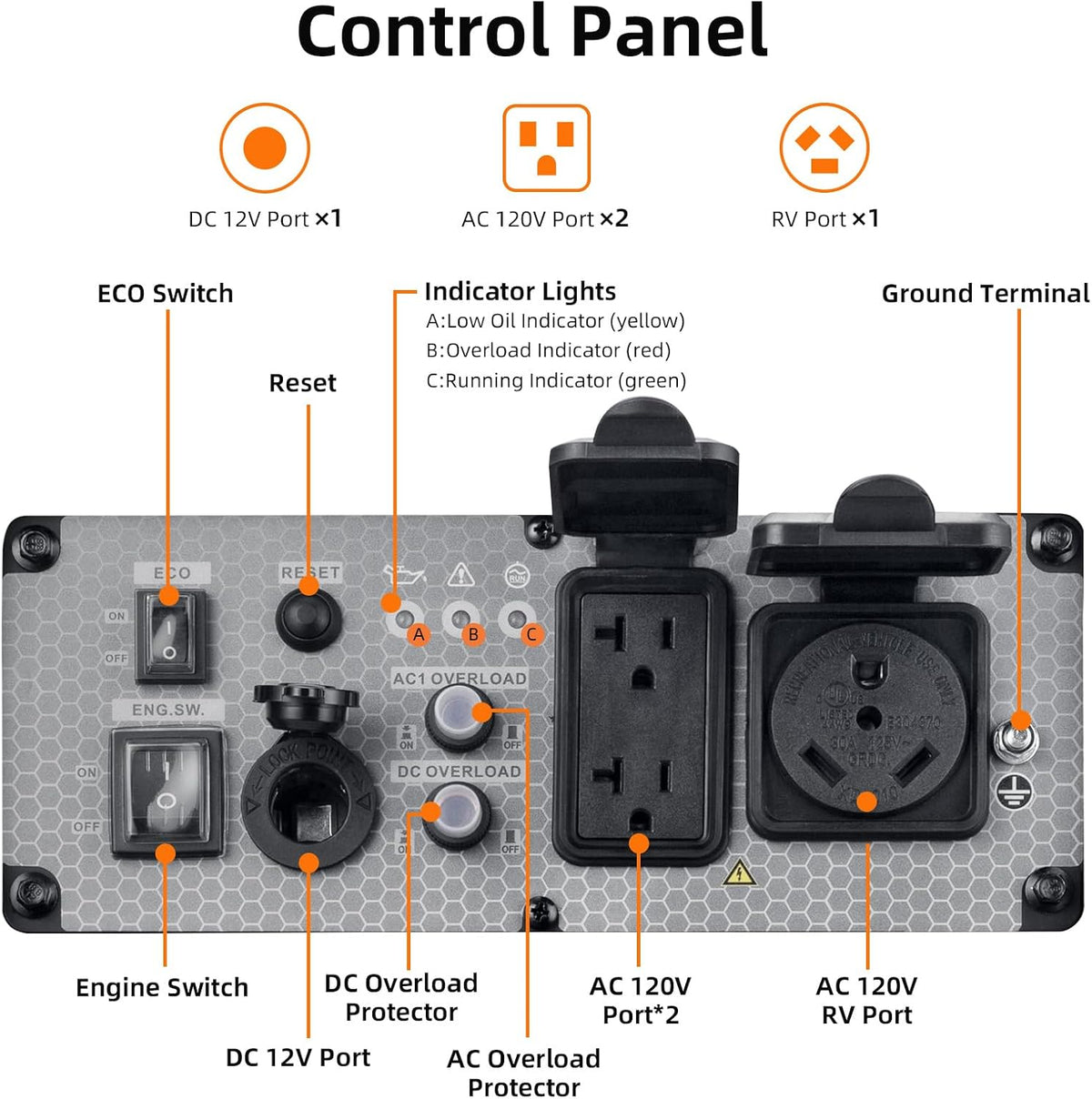 Oxseryn Power Equipment - Generador inversor de 4400 vatios a gas,...