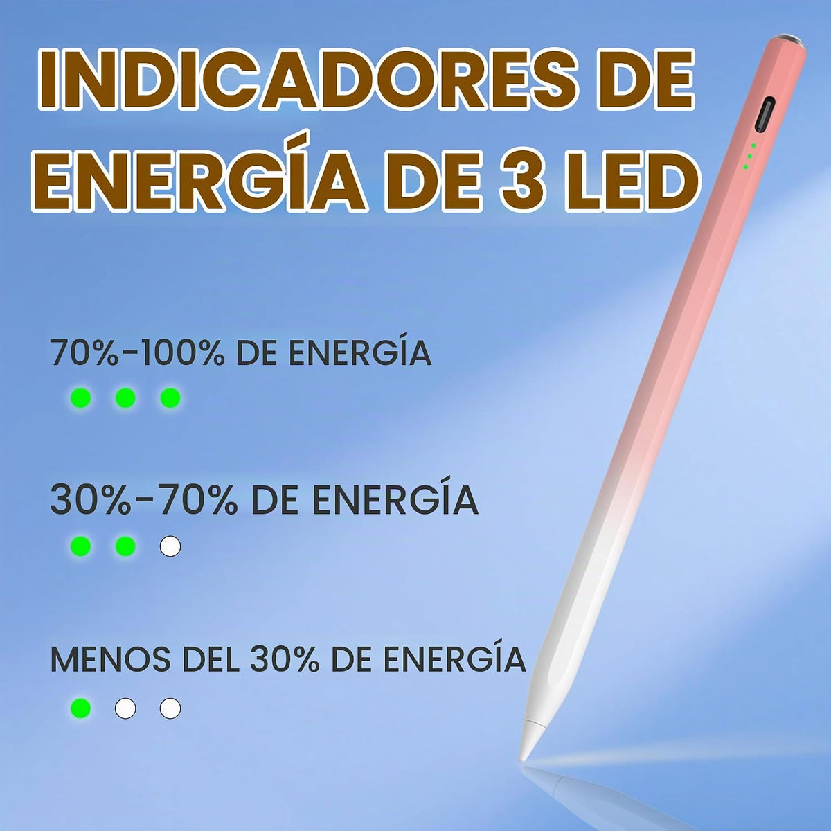 Lápiz óptico para iPad 2026-2018, lápiz de carga rápida de 15 minut...