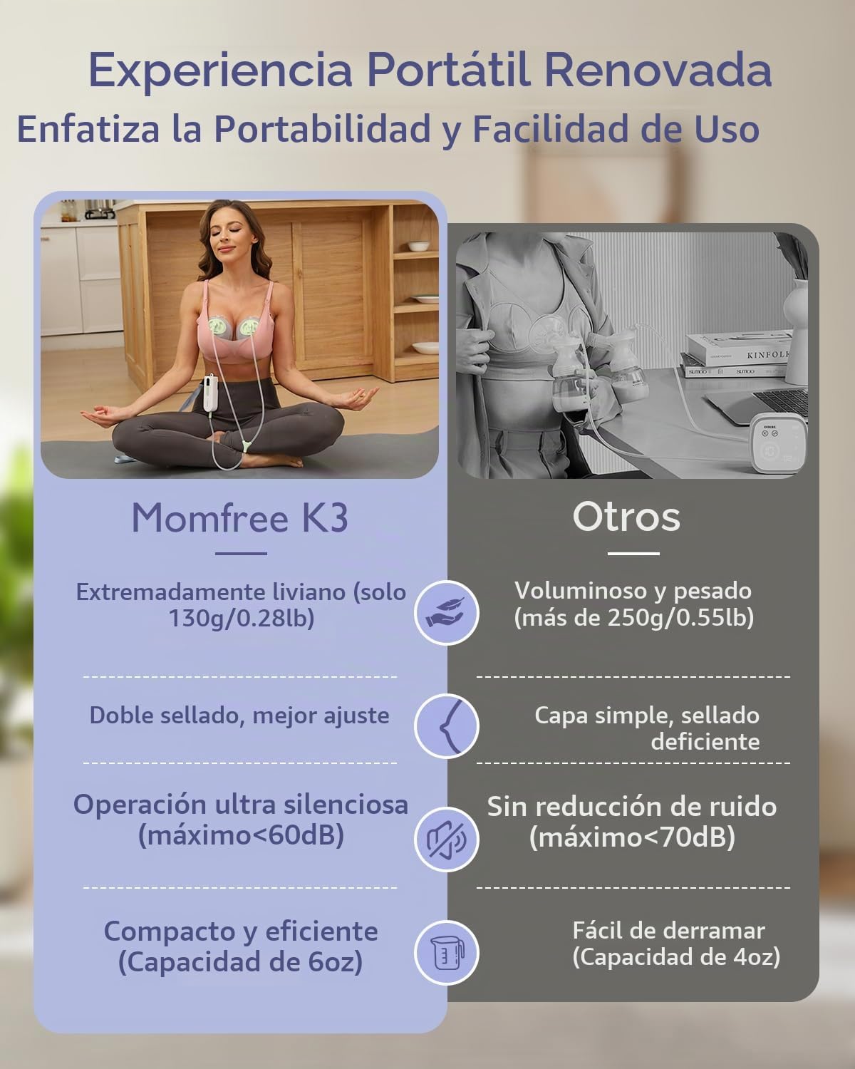 Extractor de Leche con Manos Libres K3, Bombas de Lactancia Portáti...