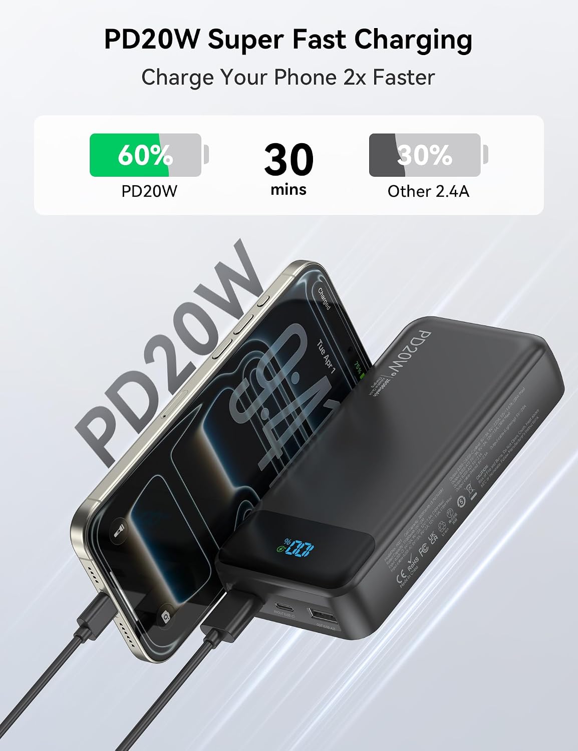 Nusyddy Cargador Portátil 20000mAh con 4 Cables Integrados y 6 Sali...