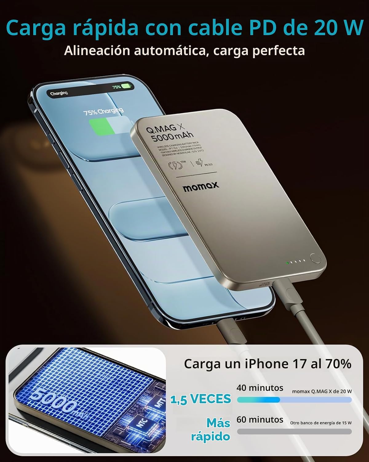 MOMAX Banco inalámbrico magnético del poder, 5000mAh delgado 0,3...