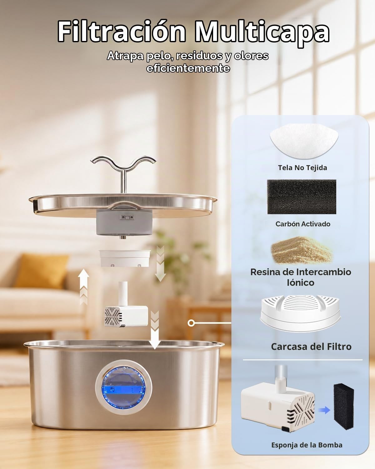 Fuente de agua para perros, fuente de agua de acero inoxidable de 2...