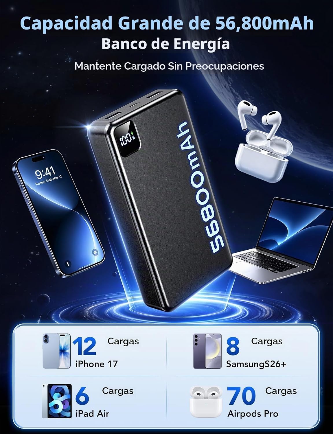 Cargador portátil 56800mAh, 22.5W Banco de carga rápida del poder c...