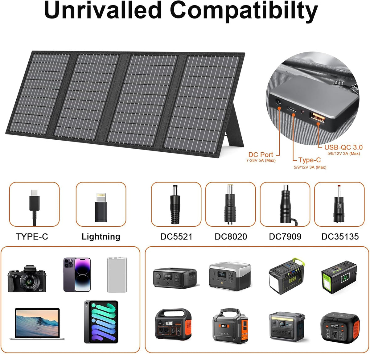 Cargador de paneles solares portátil de 60 W con salidas USB-C, USB...