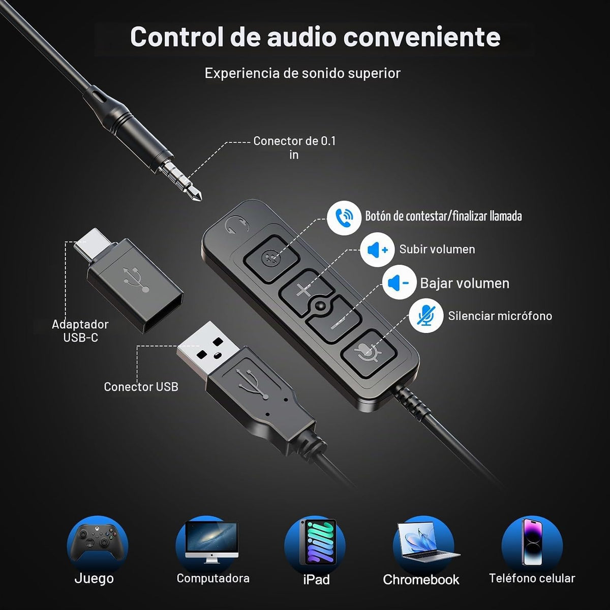 Auvonix Auriculares USB con micrófono para PC, auriculares mono con...