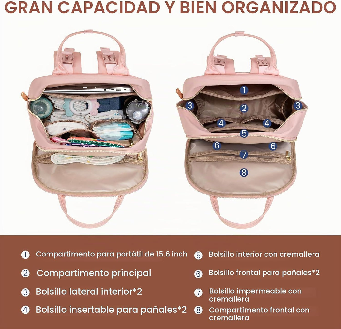 LOVEVOOK Mochila para Pañales, Bolsa de Bebé con Cambiador, Mochila...