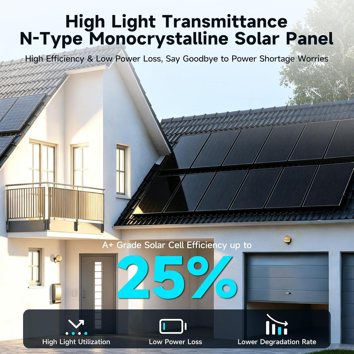 200W 2Pack 100W Paneles Solares Negro 25% Alta Eficiencia N\u2011Ty...