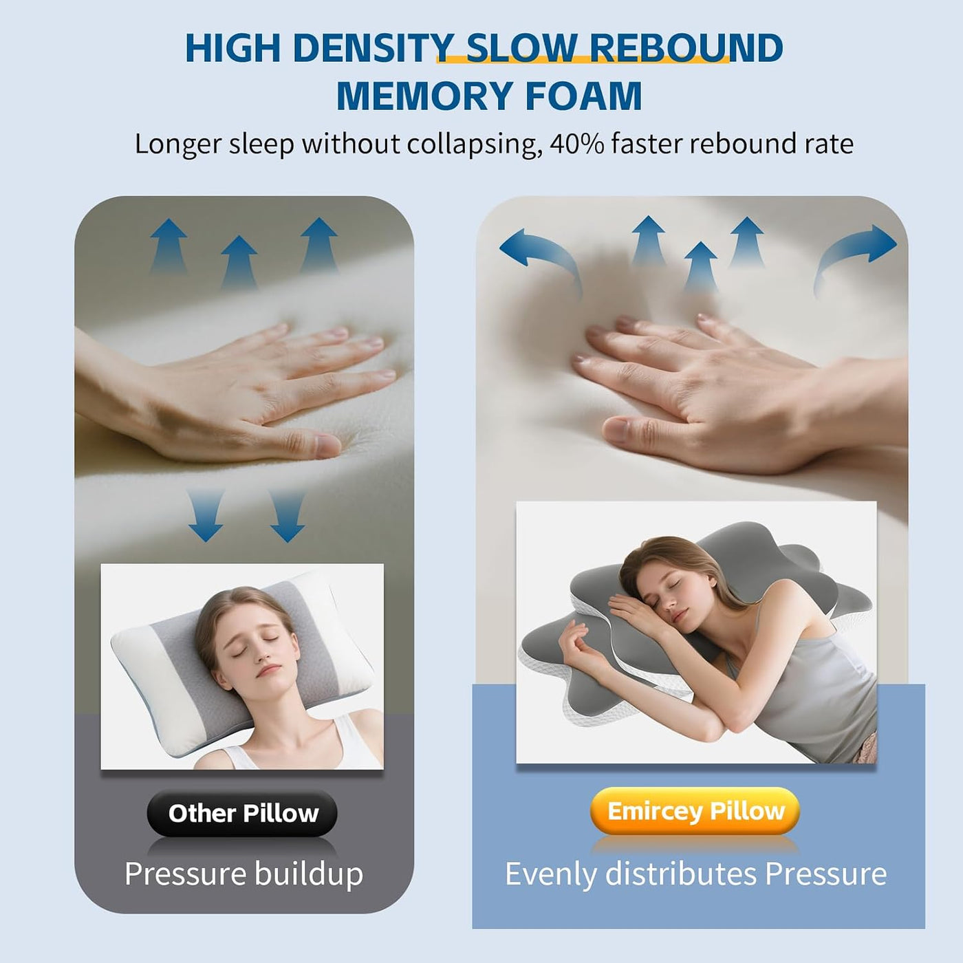 Almohada cervical para alivio del dolor de cuello y hombros, almoha...
