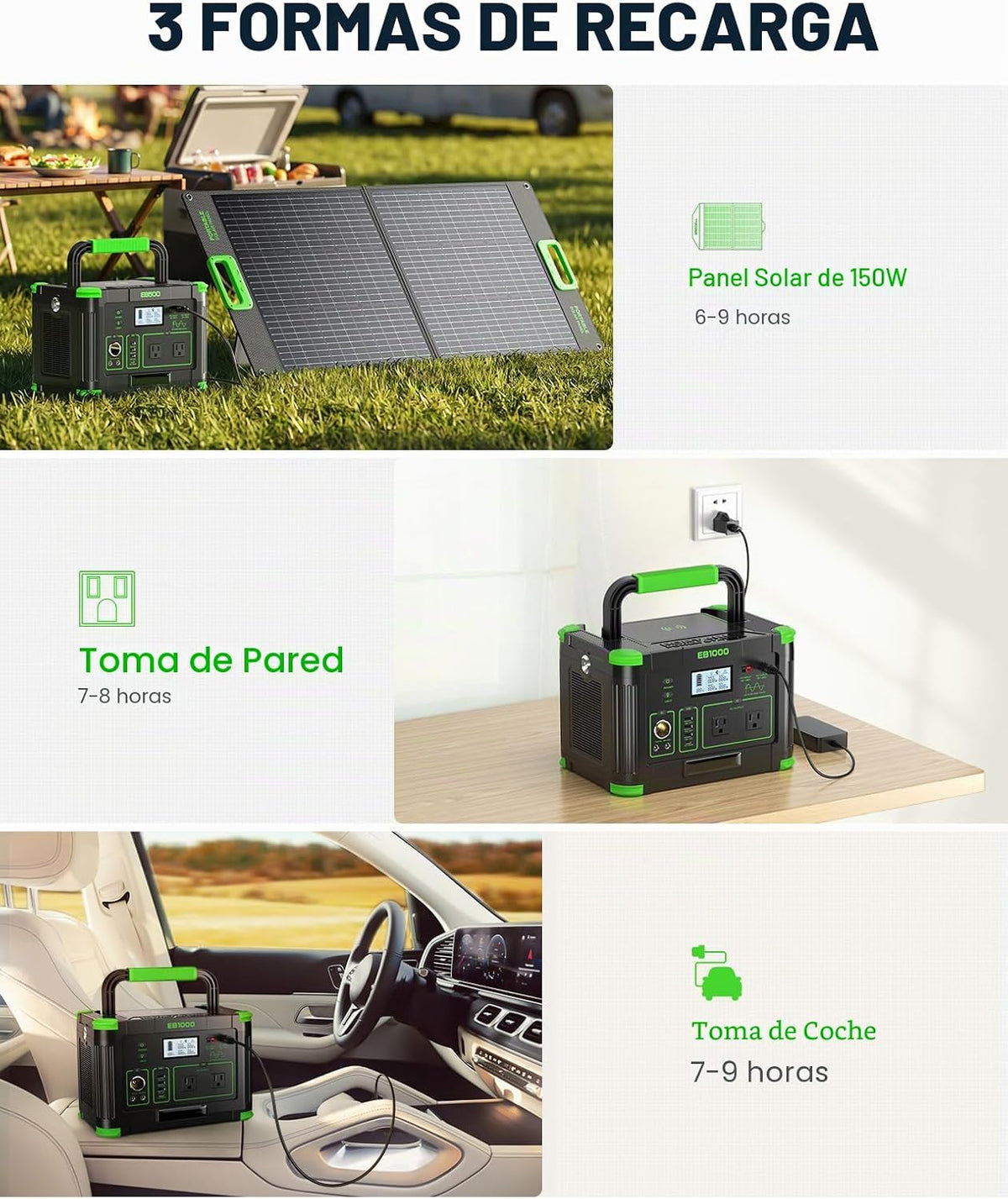 GRECELL 999Wh generador solar 1000W estación de energía portátil pa...