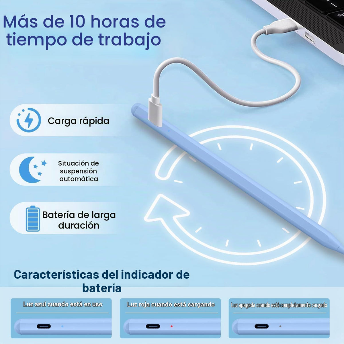 BLEBLE Stylus Pen para iPad 2018-2026, Lápiz de iPad de Apple de Ca...