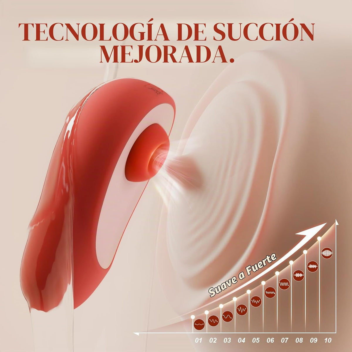 Vibrador de succión juguetes sexuales para mujeres \u2013 MOOLIGIRL...