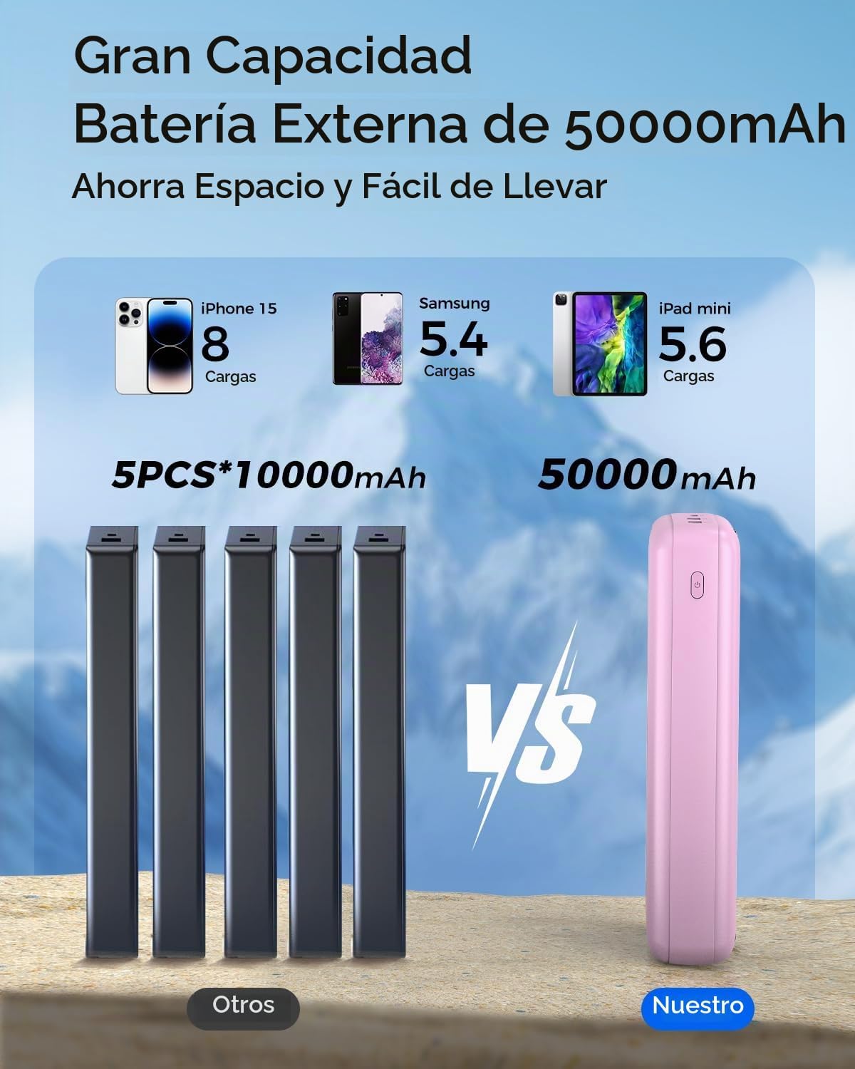 50000mAh 22.5W cargador portátil de carga rápida del banco del pode...