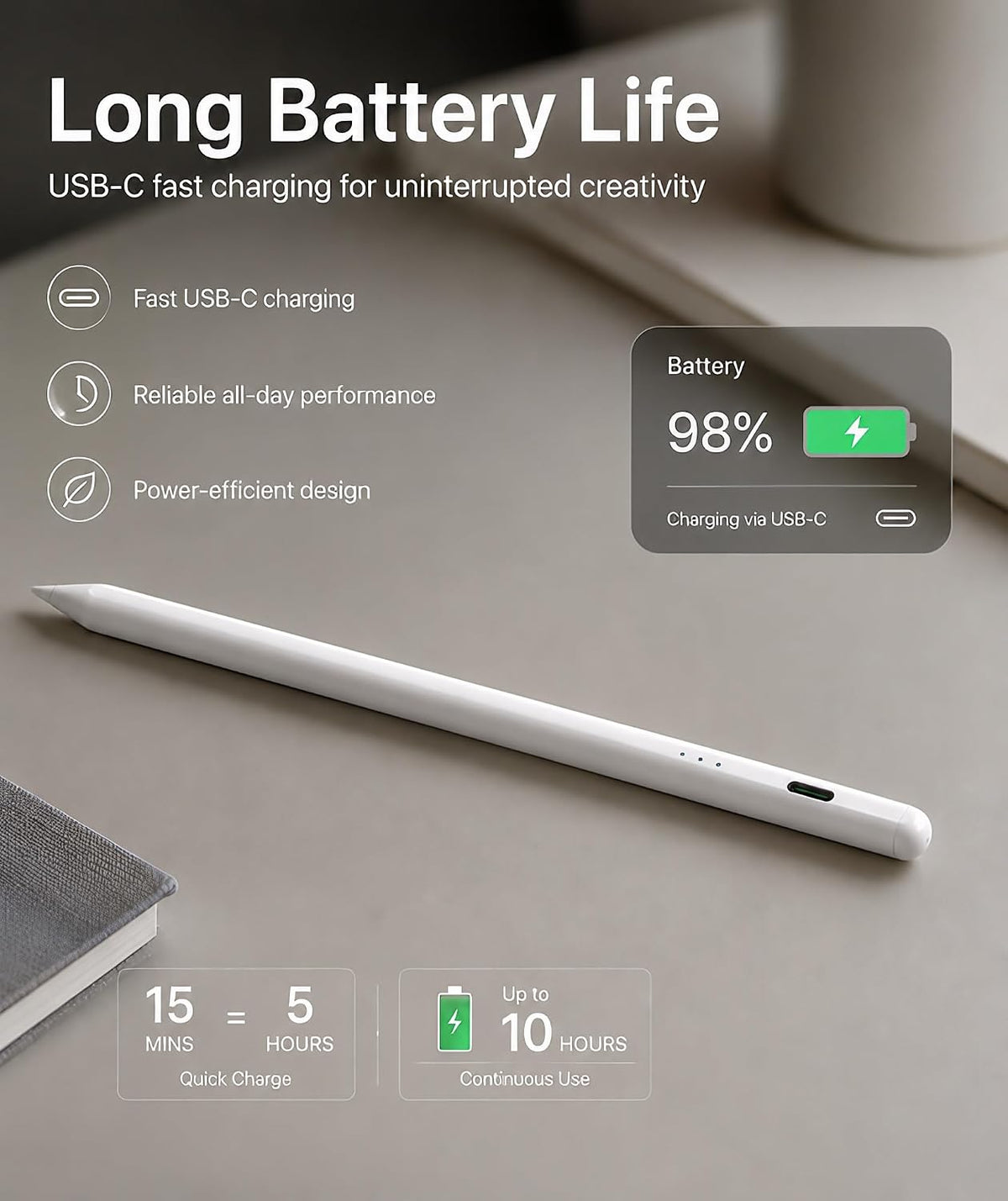 Lápiz óptico para iPad 2018-2016, lápiz de carga rápida, sensibilid...