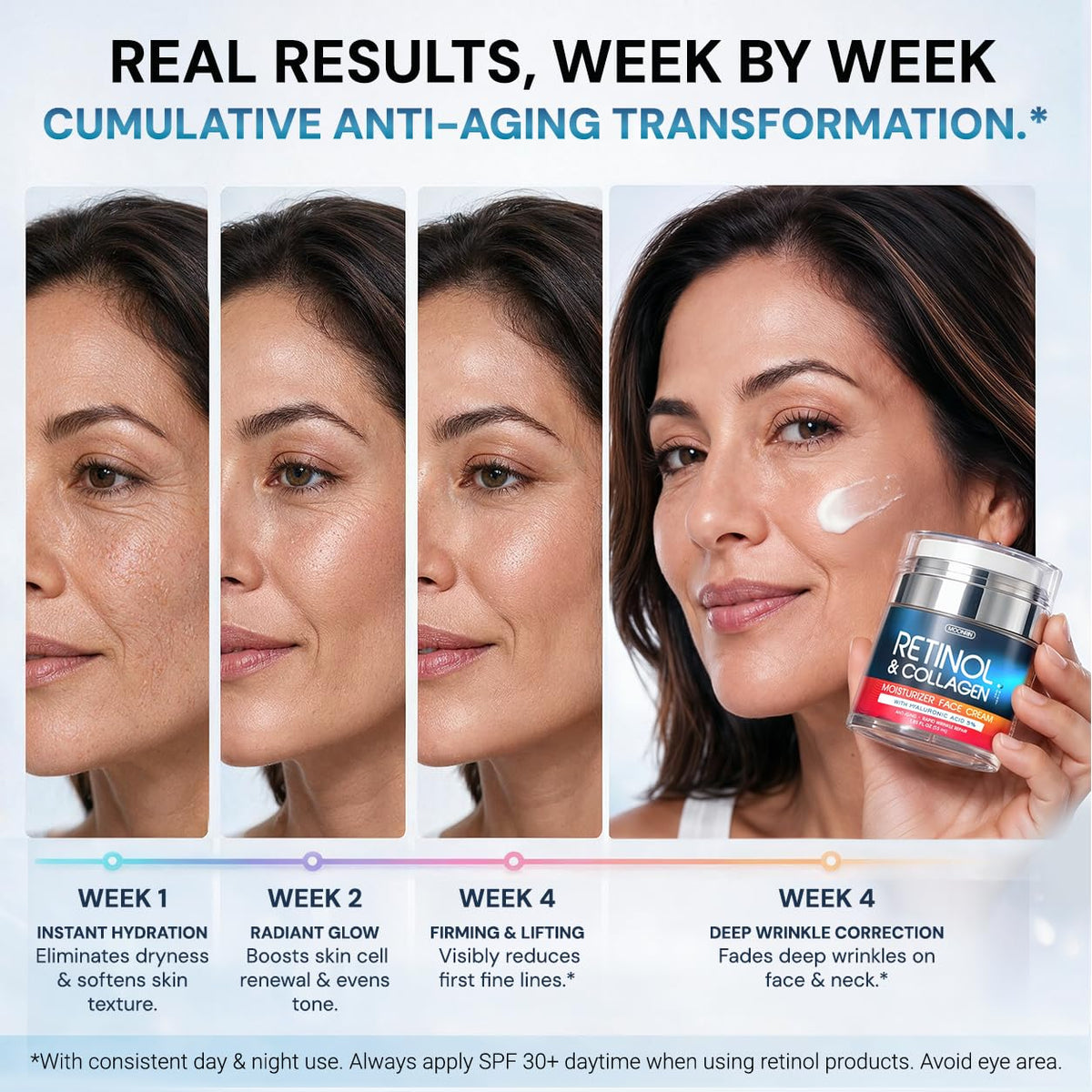 Crema de retinol para cara con ácido hialurónico \u2013 Hidratante...