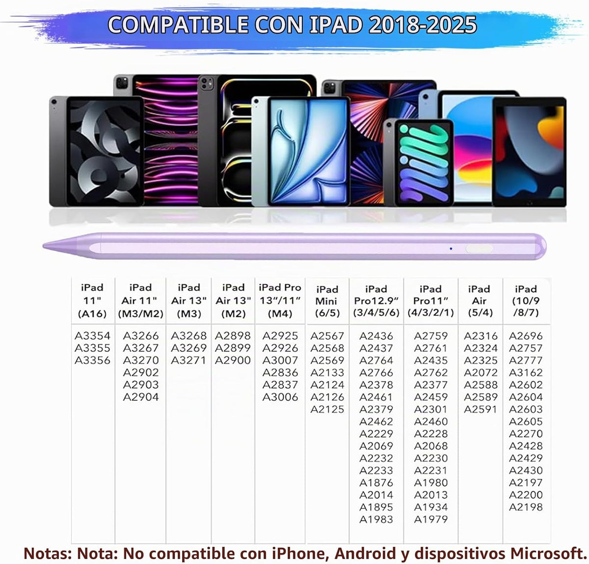 Lápiz capacitivo para iPad A16\/10ª\/9ª Generación, Carga Rápida de...