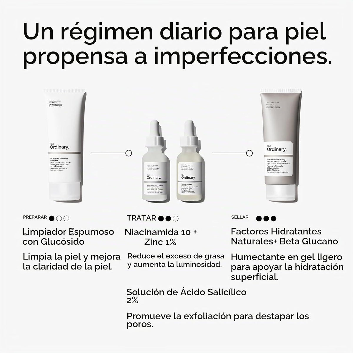 The Ordinary Solución de ácido salicílico al 2%, suero para combati...