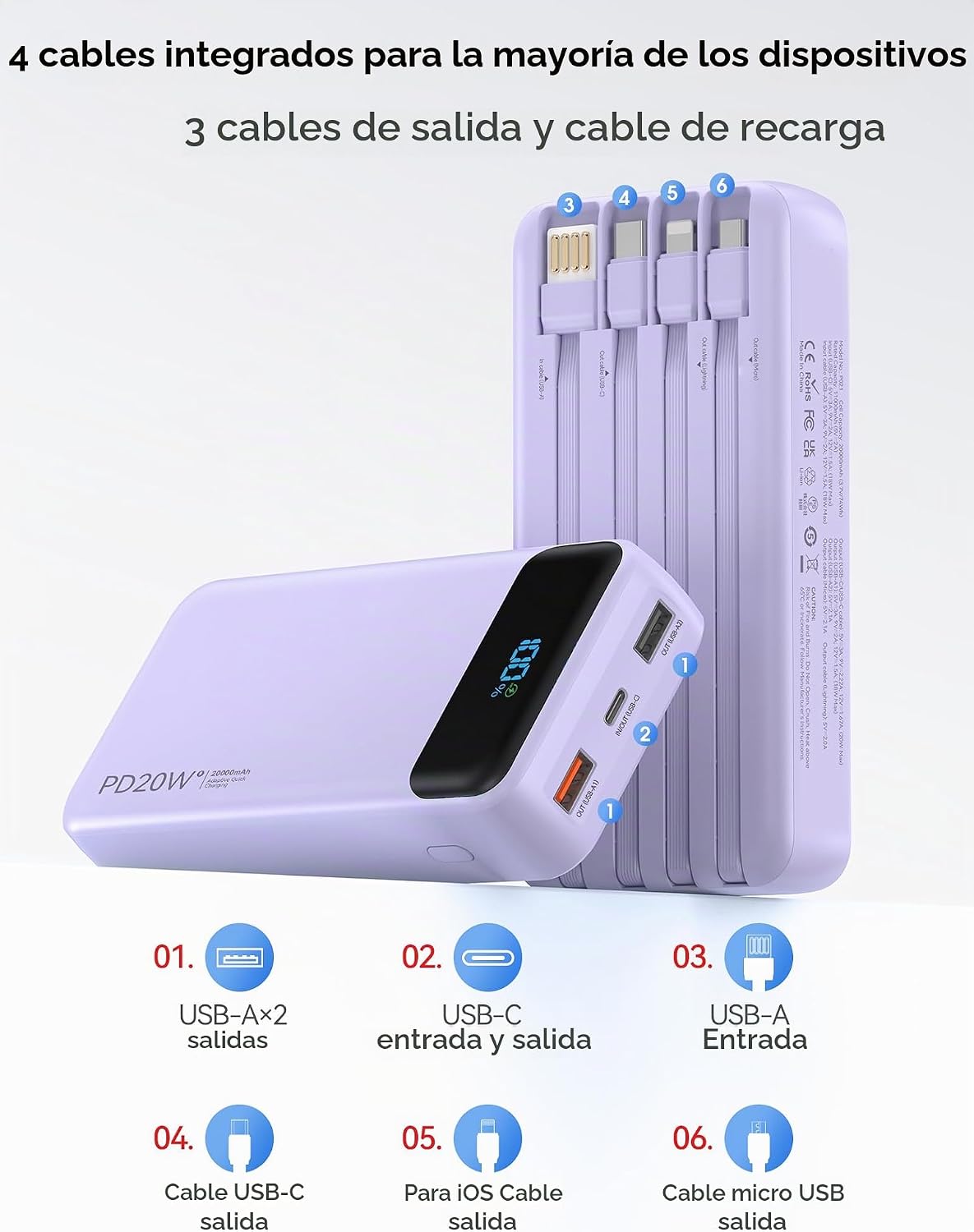 Nusyddy Cargador portátil de 20000 mAh con 4 cables incorporados y...