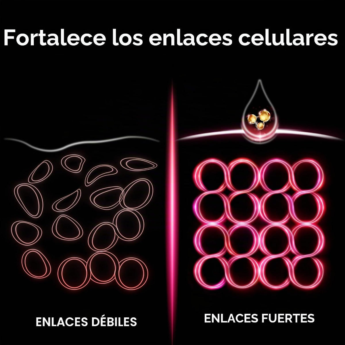 Olay Regenerist - Rodillo de cuello y cara, crema para el cuello pa...