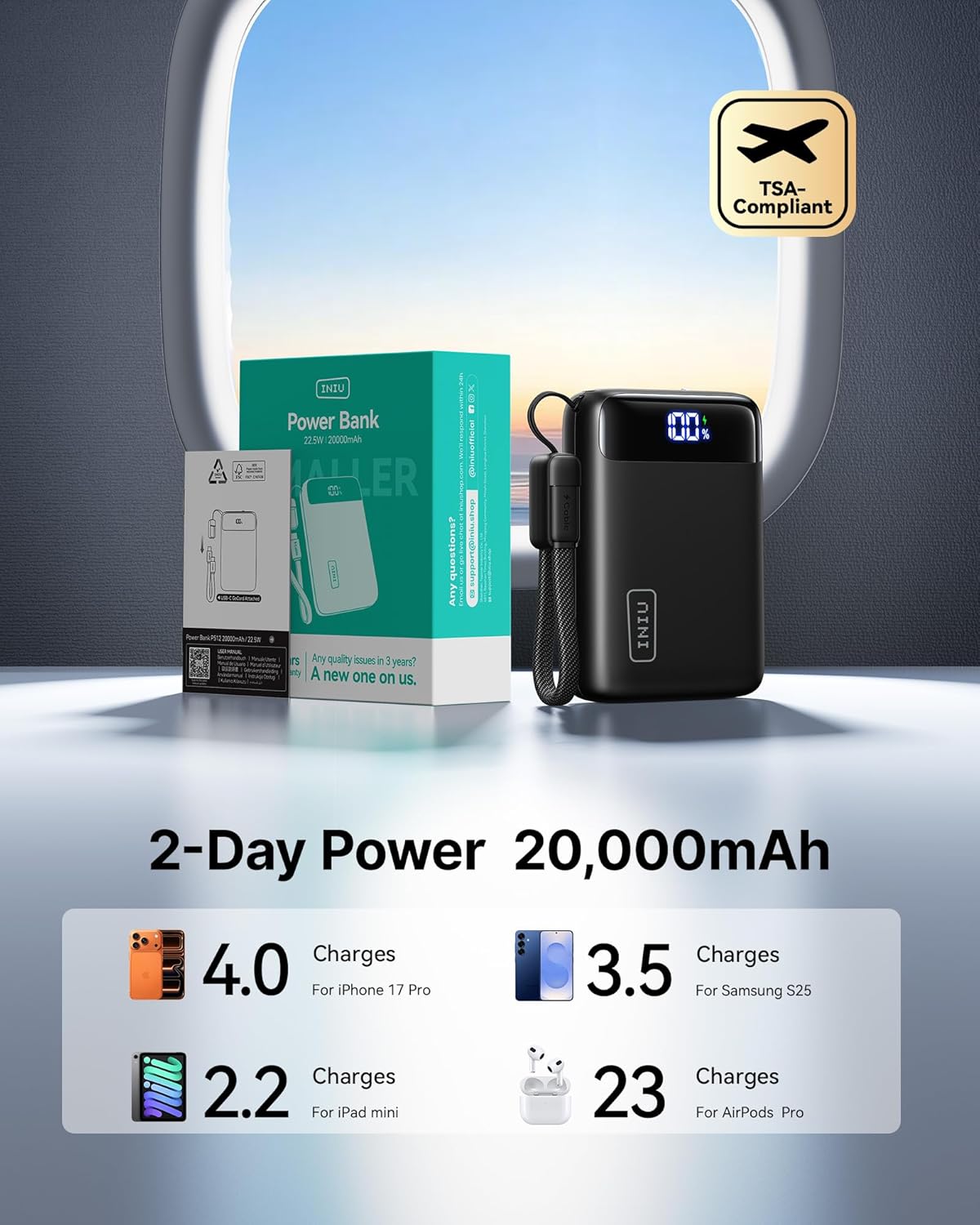 Cargador portátil INIU, el banco de energía de carga rápida más peq...