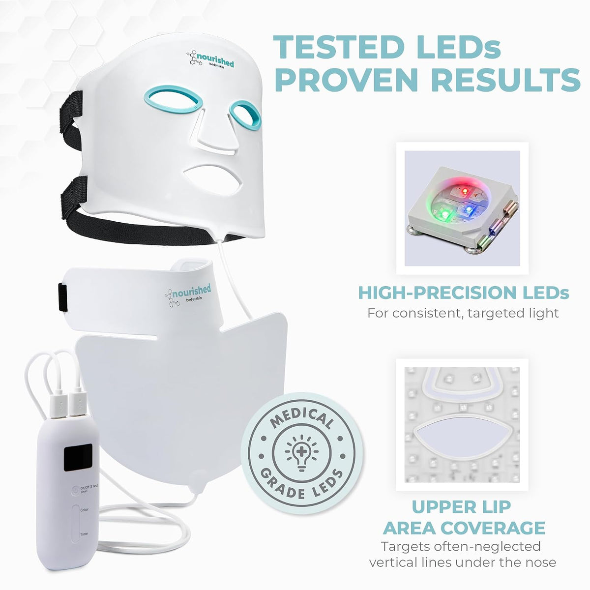 Nourished Bodynskin Máscara facial y cuello con terapia de luz LED,...