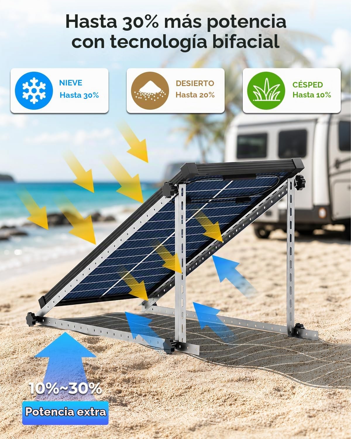 Panel solar de 100 W tipo N 18BB, 25.6% de eficiencia 12 V PV para...