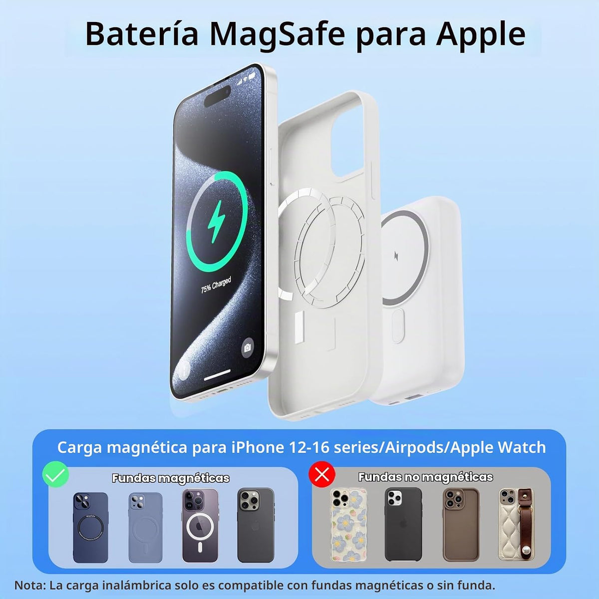Cargador portátil magnético para iPhone, 10800 mAh, 25 W, PD QC4.0,...