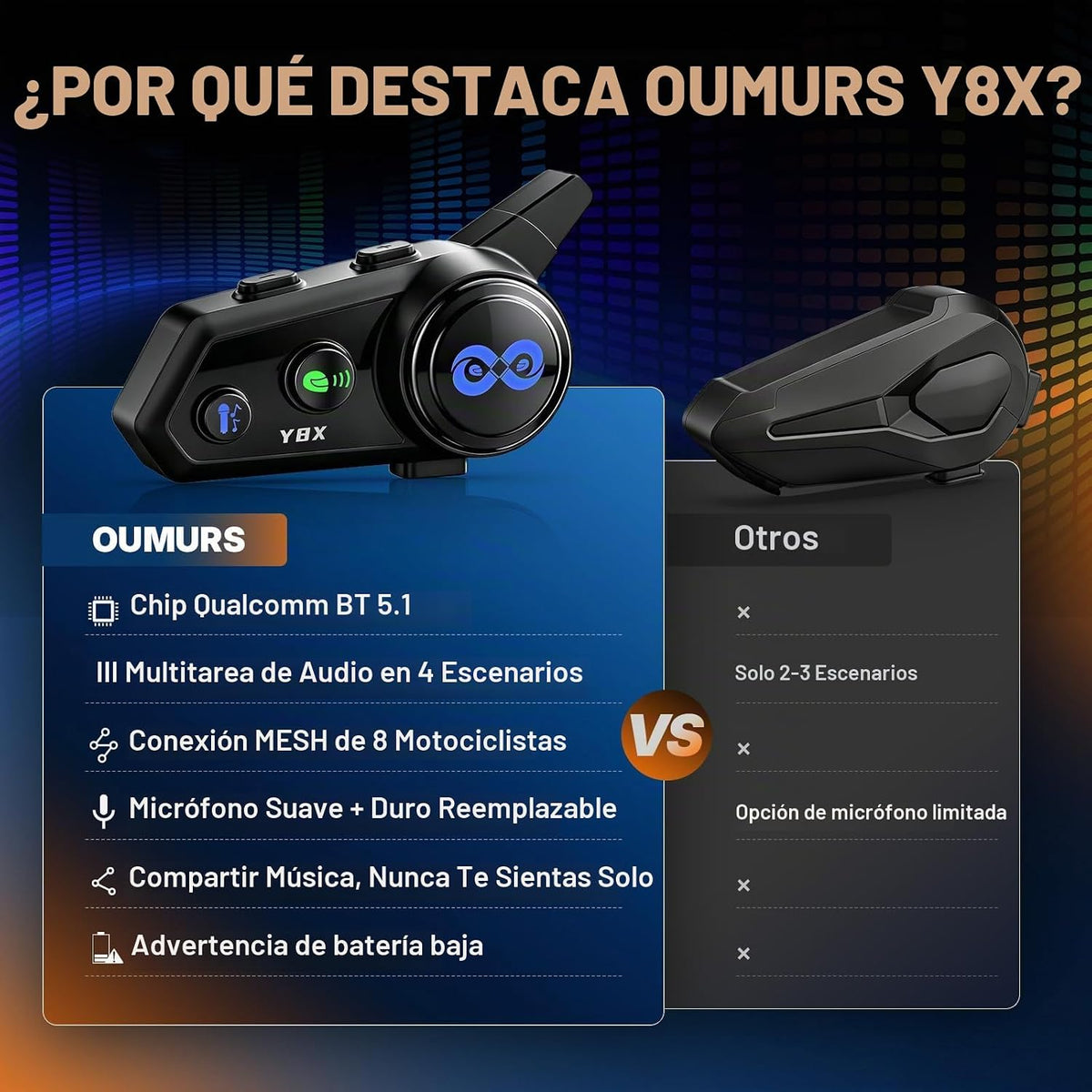 Oumurs Y8X - Auriculares Bluetooth para motocicleta, 8 conductores...