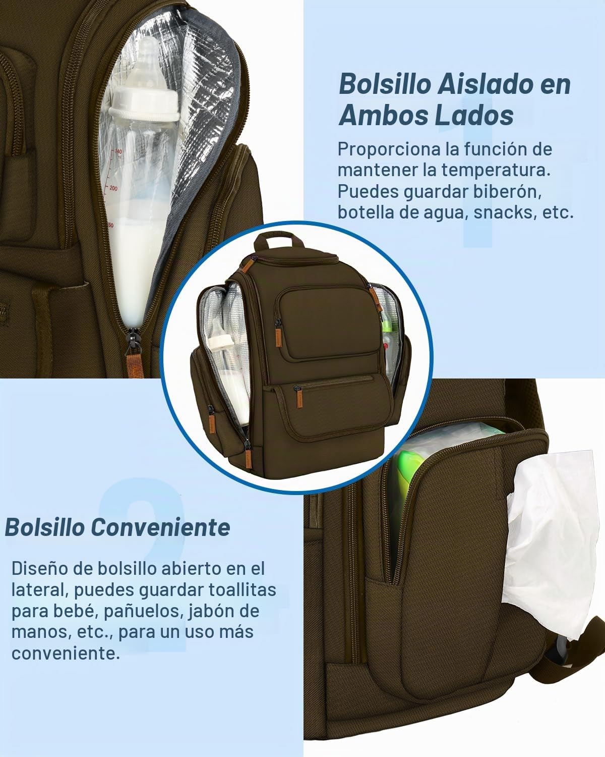 Mancro Mochila para pañales, mochila grande multifunción para bebé,...
