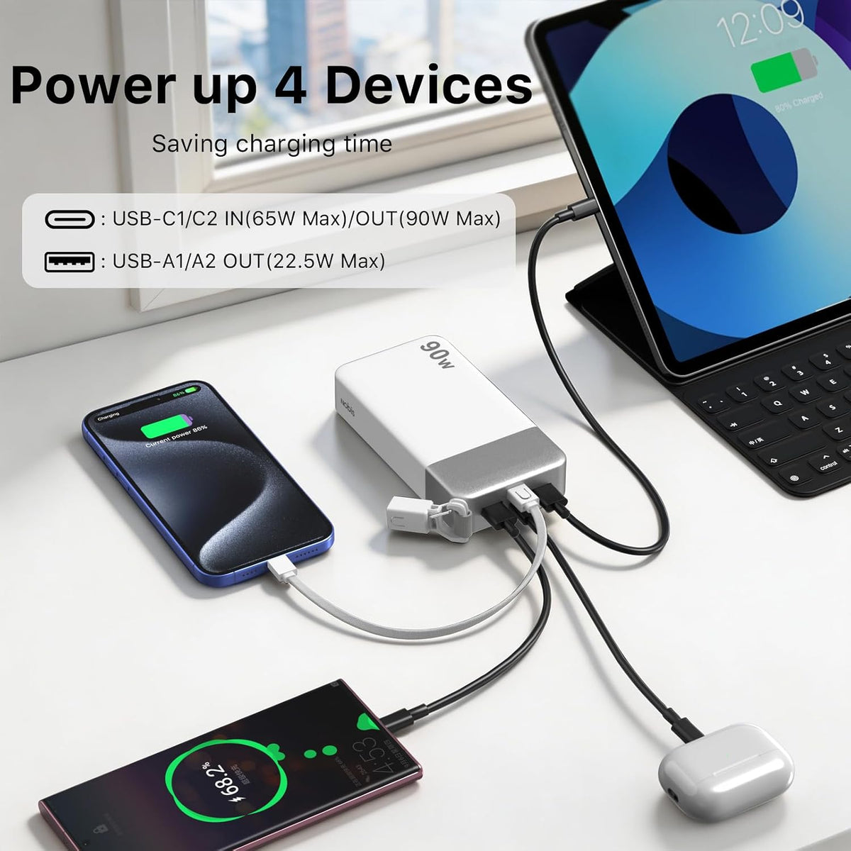 NOBIS Cargador portátil de 90 W, batería externa de 20000 mAh con c...