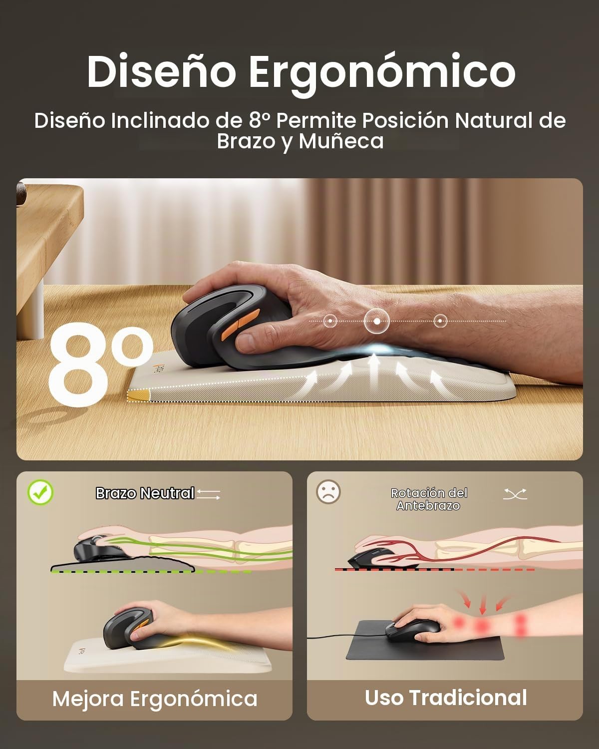 ProtoArc MP50 - Alfombrilla de mouse ergonómica con reposamuñecas,...