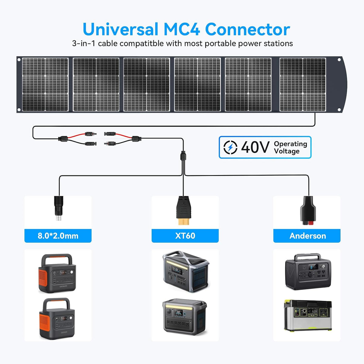 Maleta portátil con Panel Solar de 300W, Cable MC4 de 40V, XT60 DC...