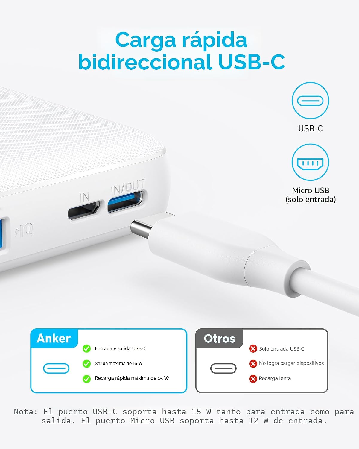 Anker Power Bank, cargador portátil de 10,000 mAh, batería PowerIQ...