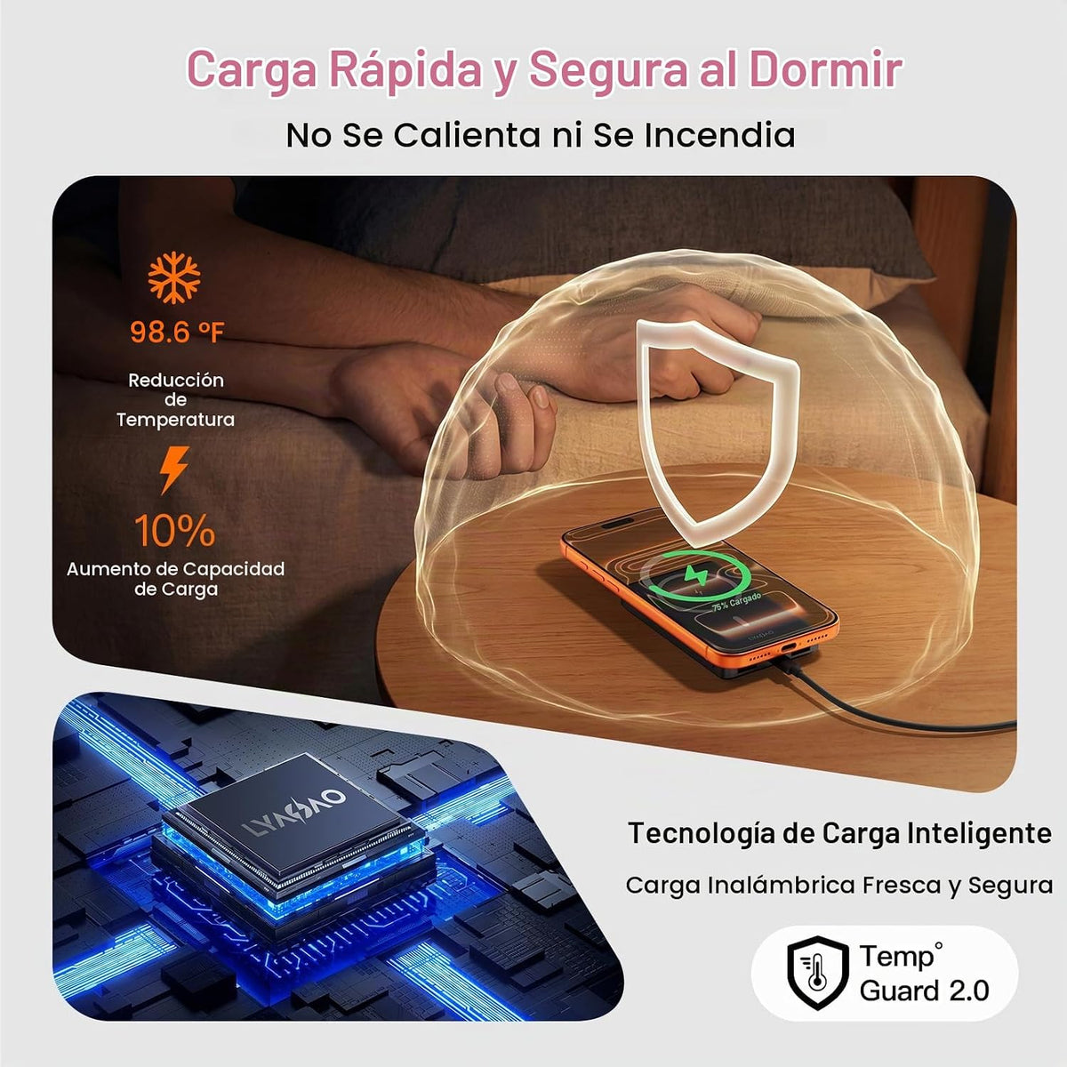 LYAOAO para MagSafe Power Bank 10000mAh, cargador portátil magnétic...
